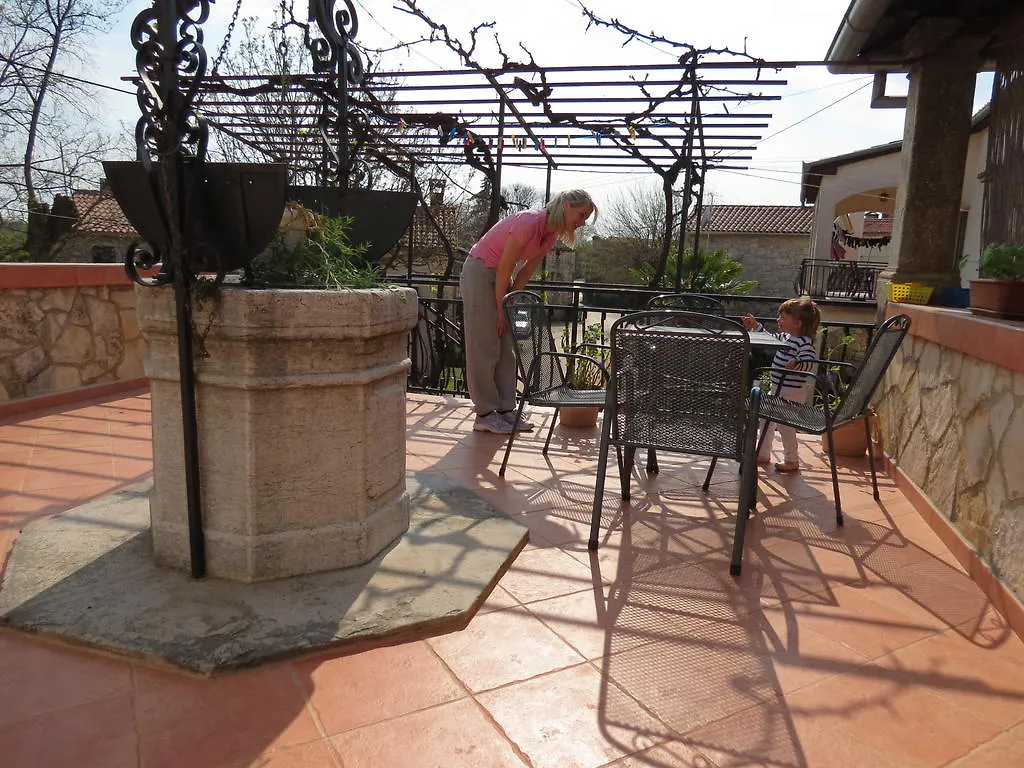 Apartments Fabich Veleniki